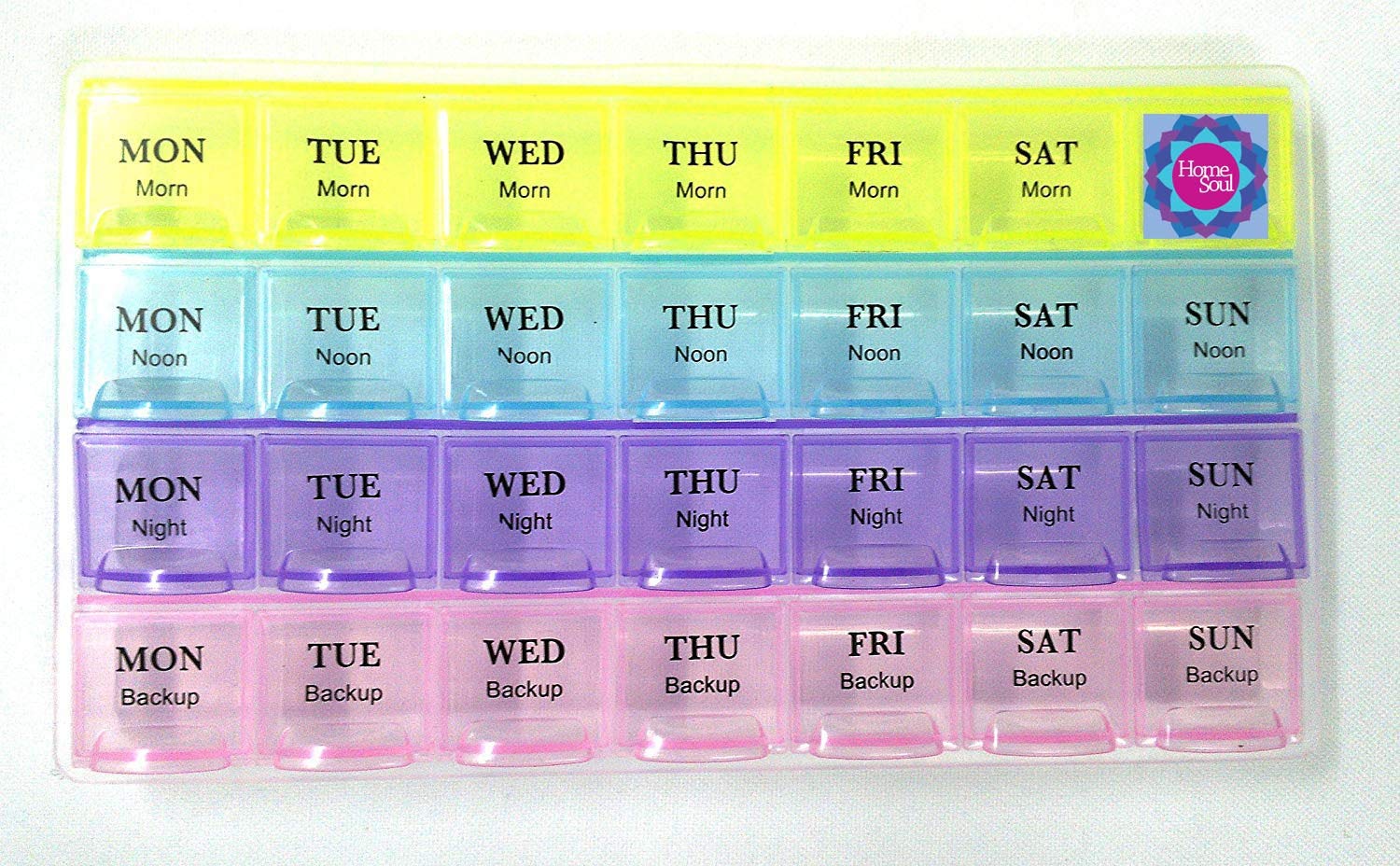 Benefits of Pill Organizers for Preventing Pregnancy