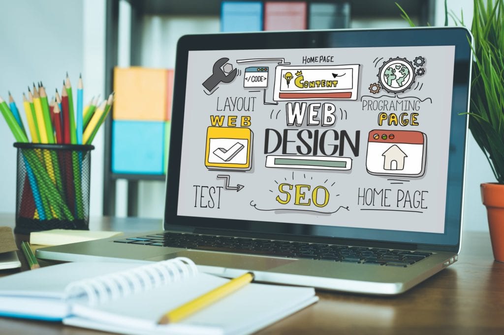 Insights into Website building, Design and Development